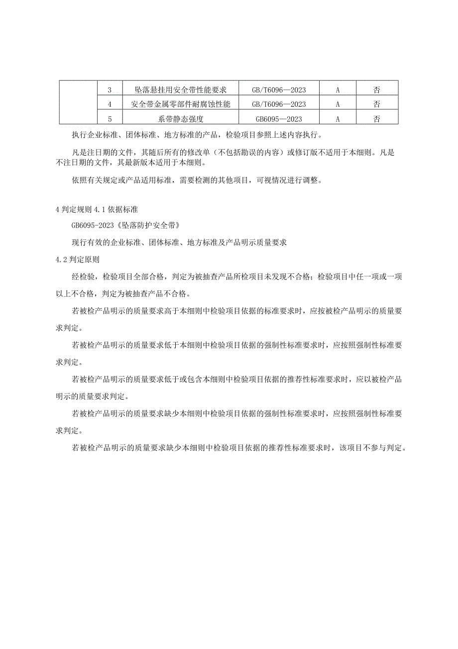 2023年河北省安全带产品质量监督抽查实施细则.docx_第2页