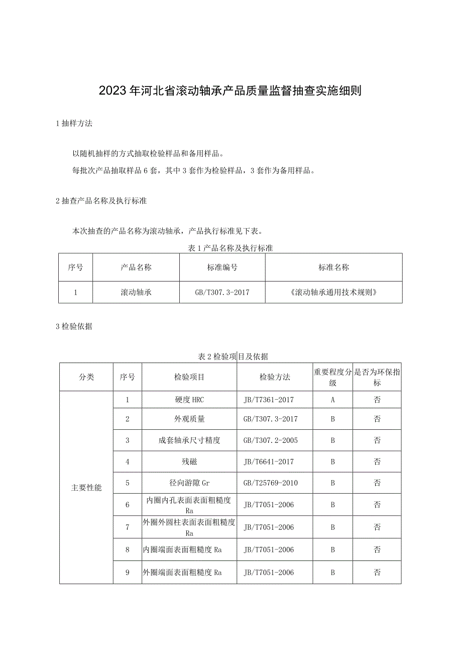 2023年河北省滚动轴承产品质量监督抽查实施细则.docx_第1页