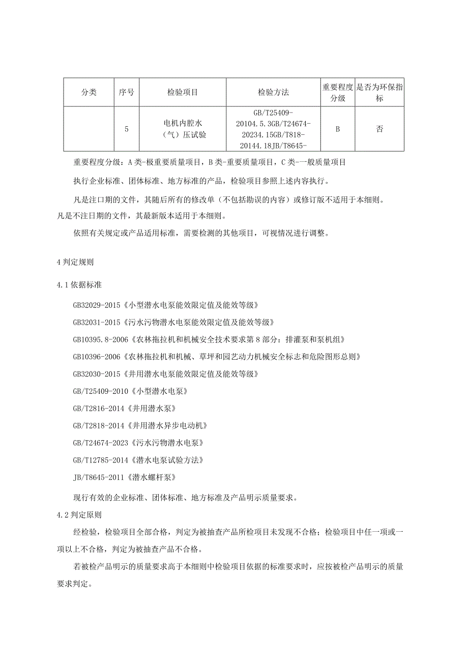 2023年河北省潜水电泵产品质量监督抽查实施细则.docx_第2页