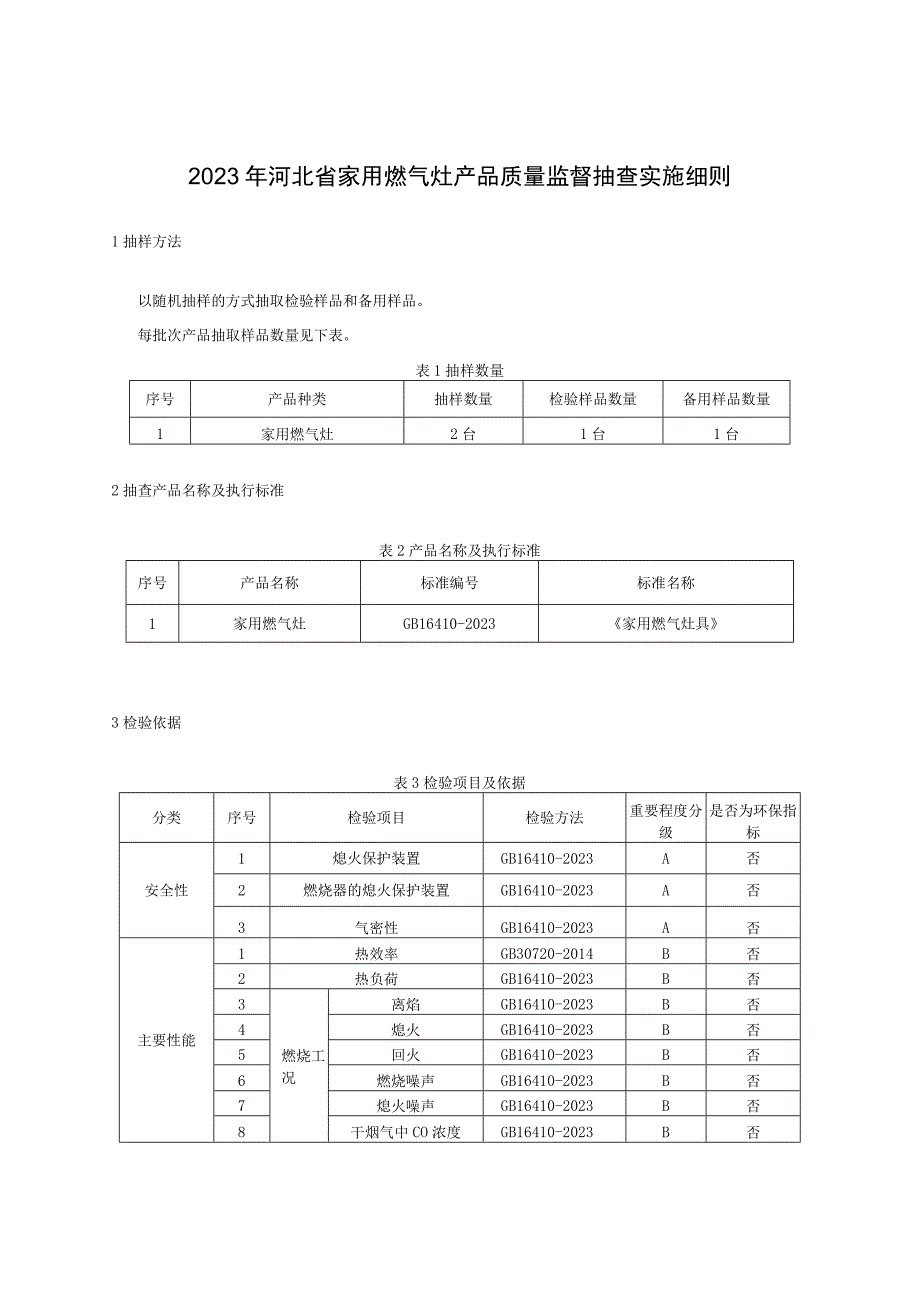 2023年河北省家用燃气灶产品质量监督抽查实施细则.docx_第1页