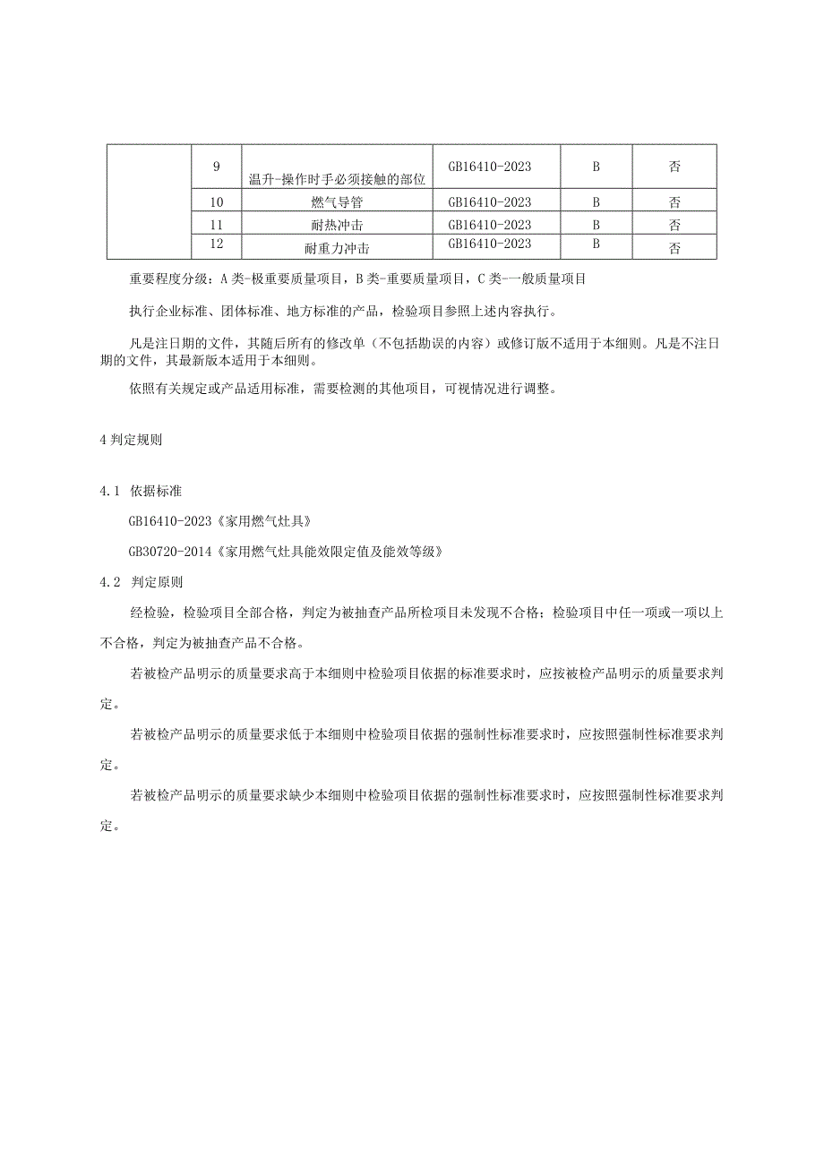 2023年河北省家用燃气灶产品质量监督抽查实施细则.docx_第2页