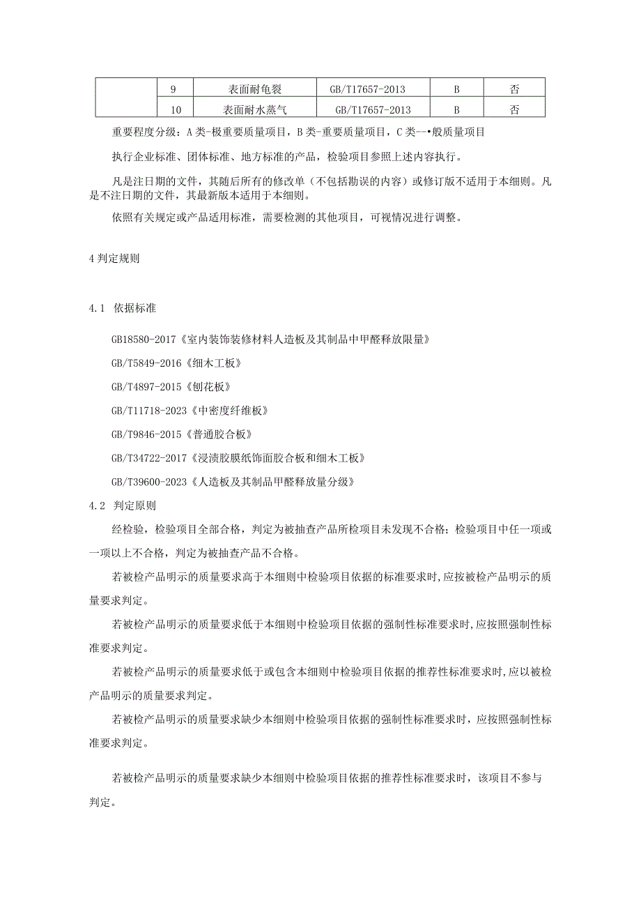 2023年河北省人造板产品质量监督抽查实施细则.docx_第3页