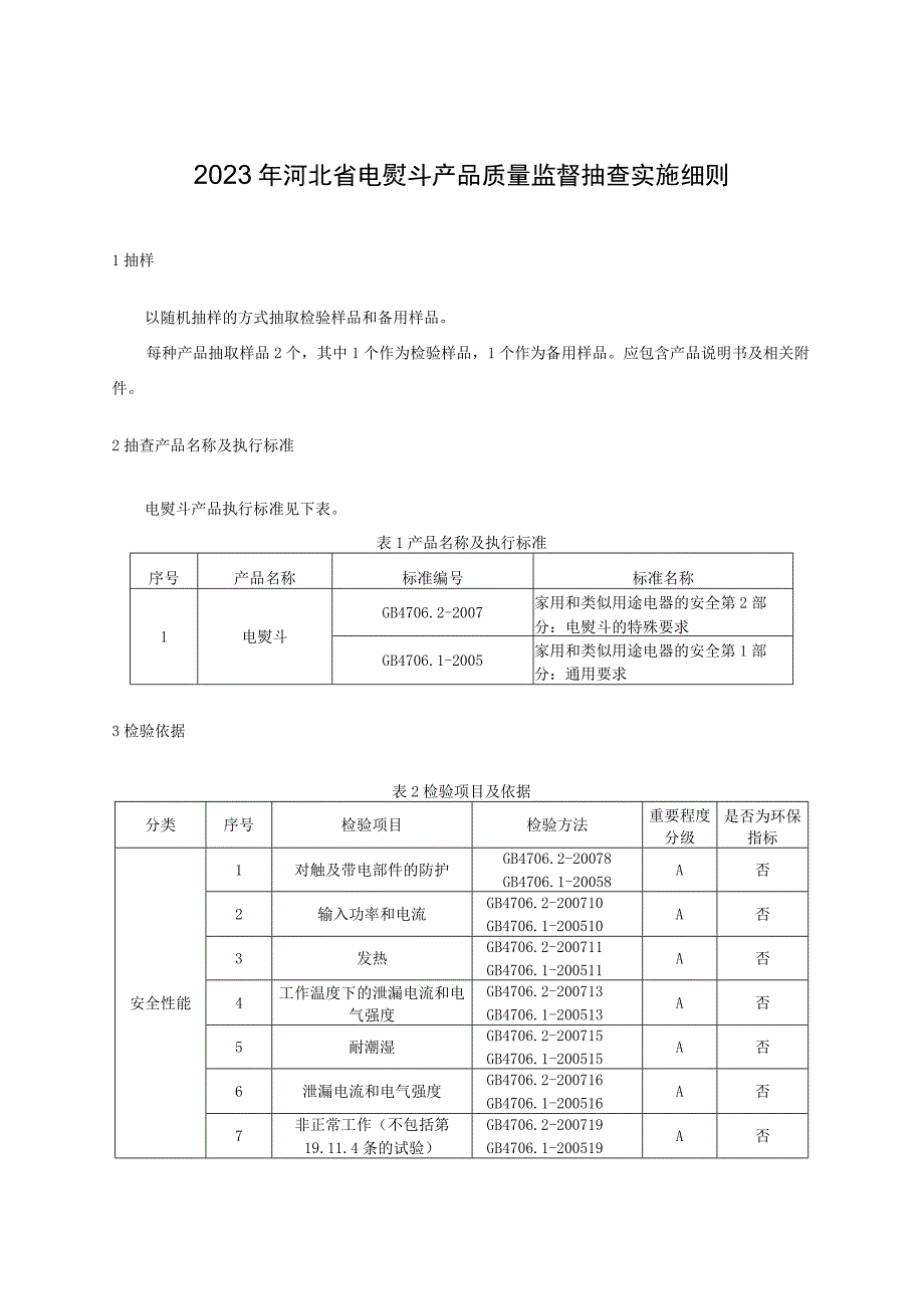 2023年河北省电熨斗产品质量监督抽查实施细则.docx_第1页