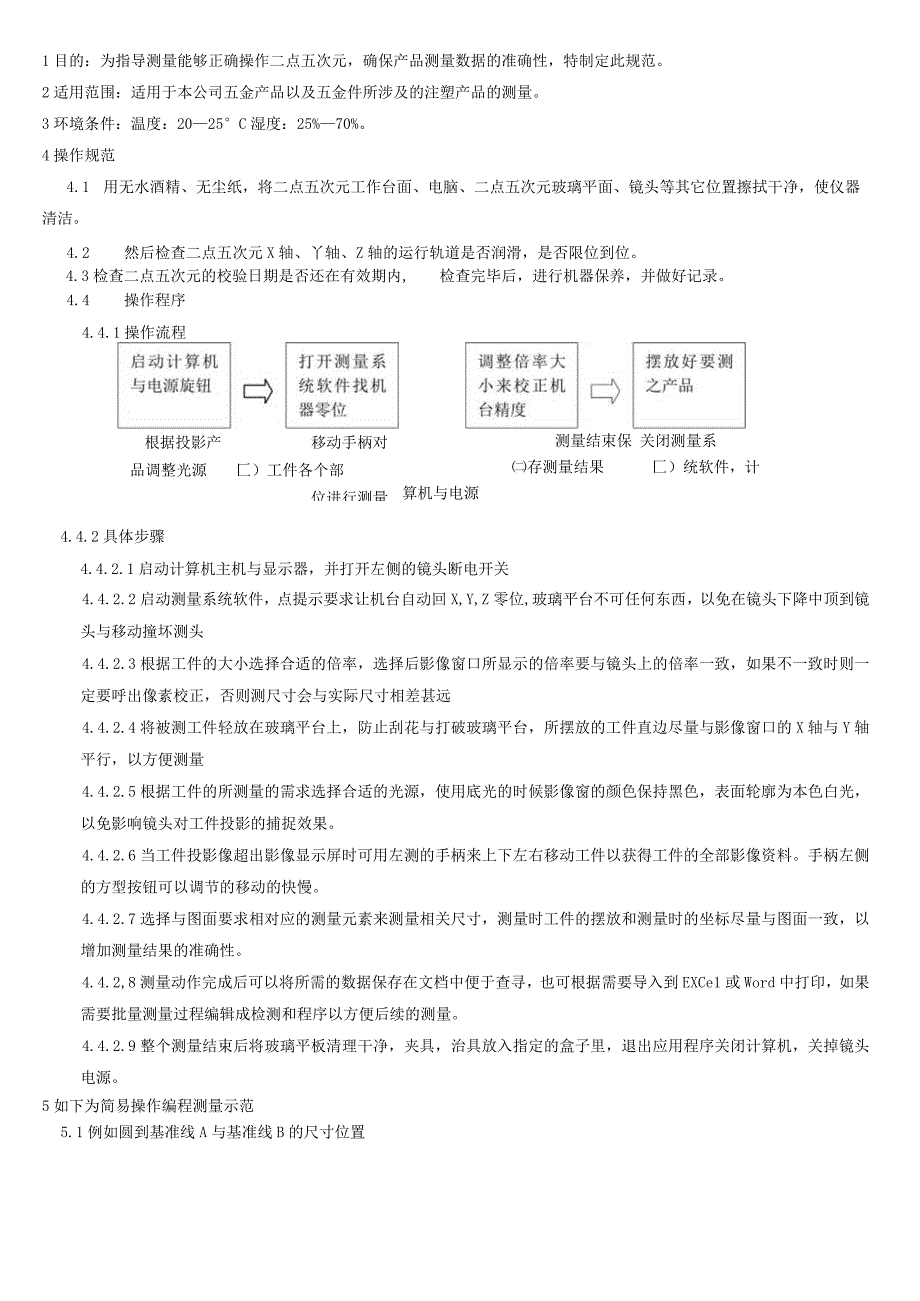 二点五次元操作规范.docx_第1页