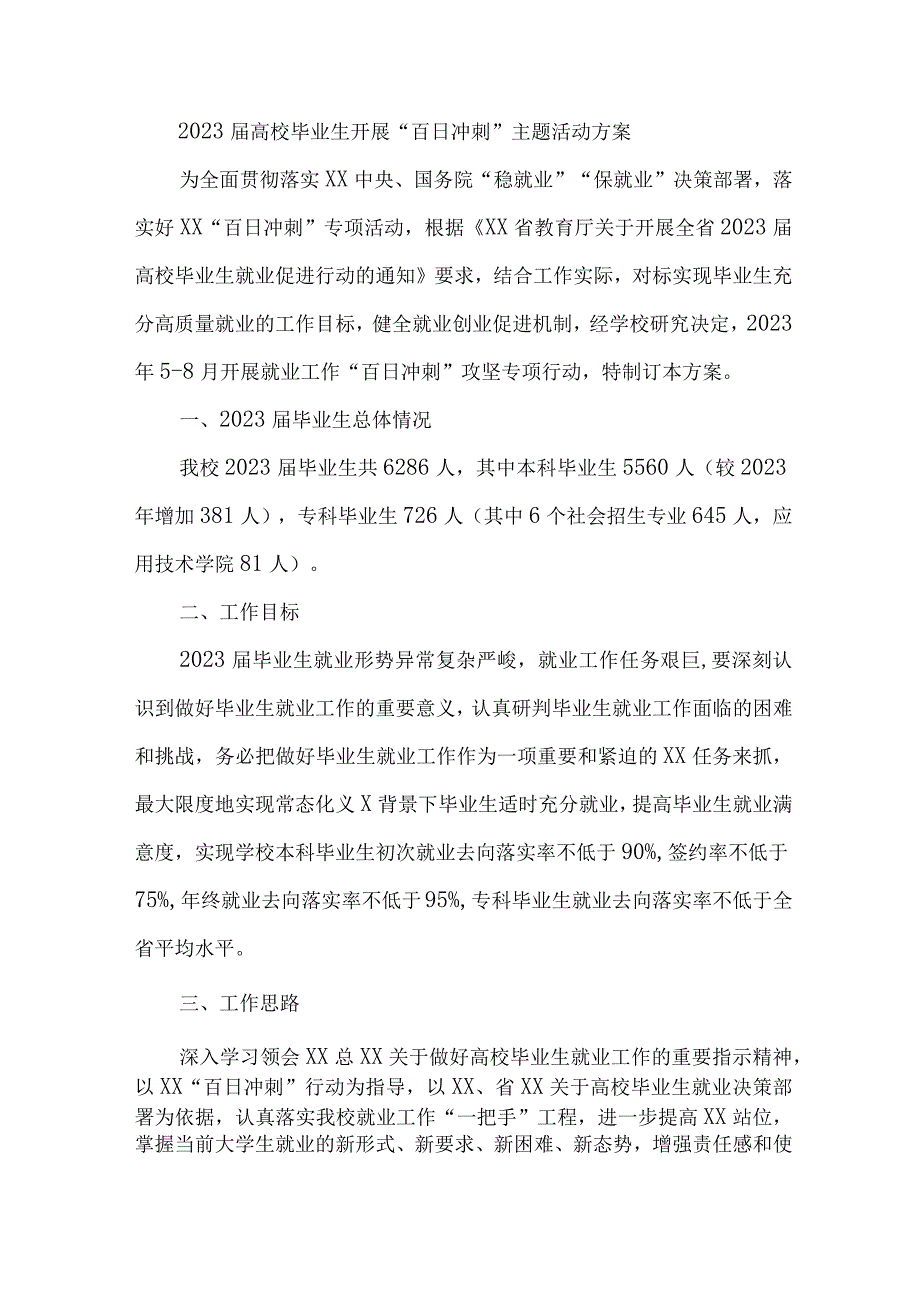 2023年高校毕业生开展百日冲刺主题活动实施方案.docx_第1页