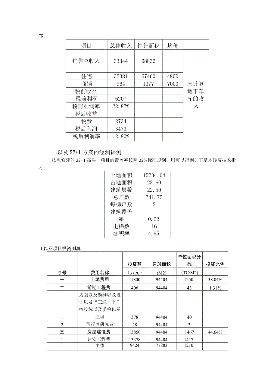 2023年整理宏济路经济测算建议书.docx_第2页