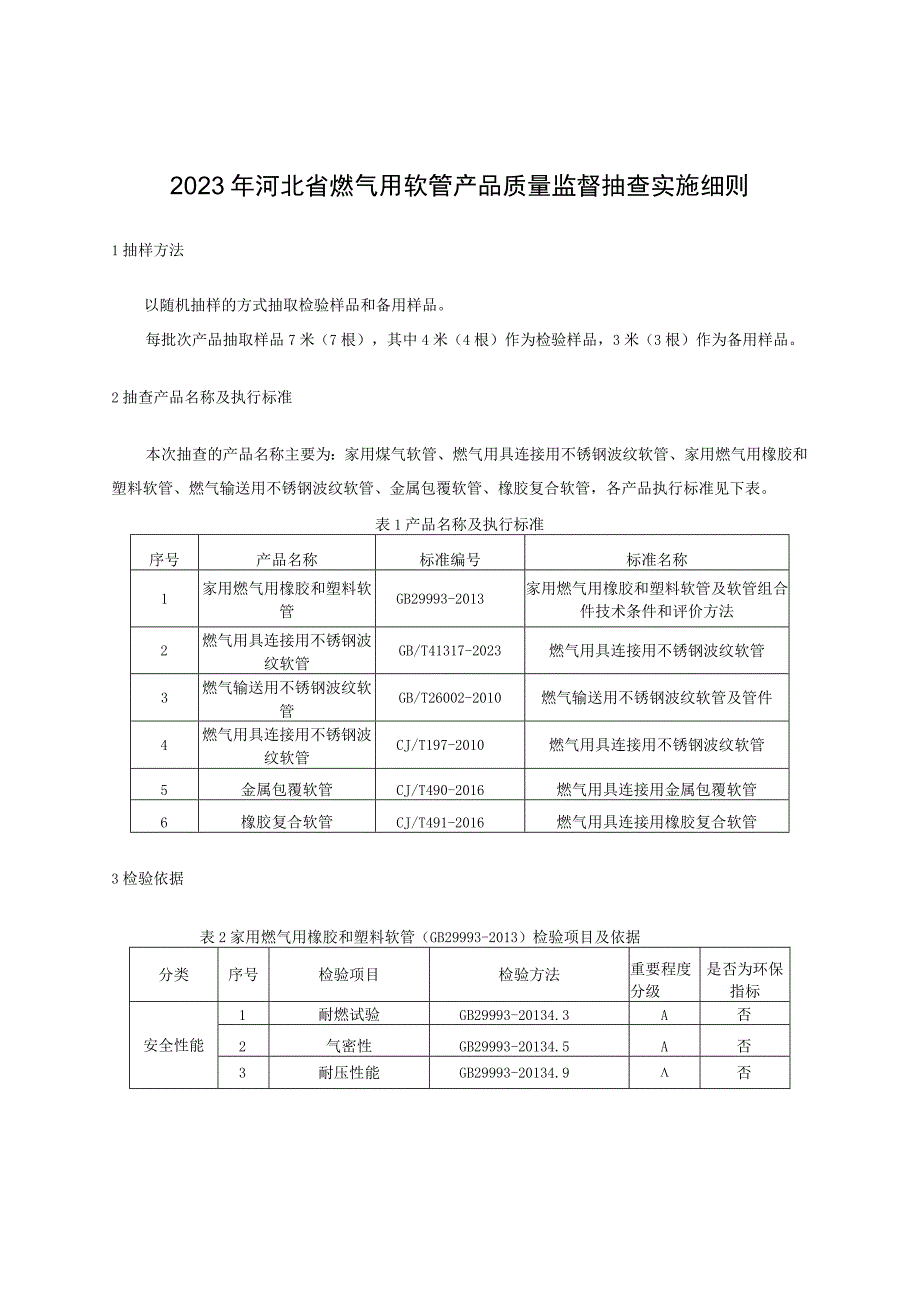 2023年河北省燃气用软管产品质量监督抽查实施细则.docx_第1页