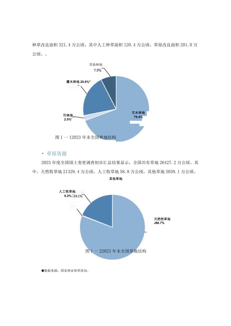 2023年中国自然资源统计公报21页.docx_第3页