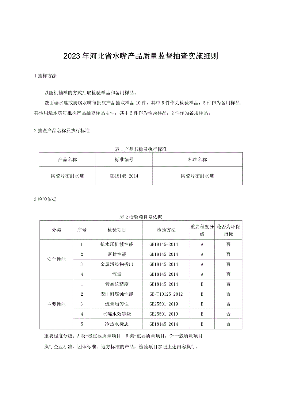 2023年河北省水嘴产品质量监督抽查实施细则.docx_第1页