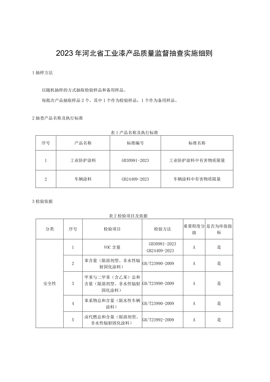 2023年河北省工业漆产品质量监督抽查实施细则.docx_第1页