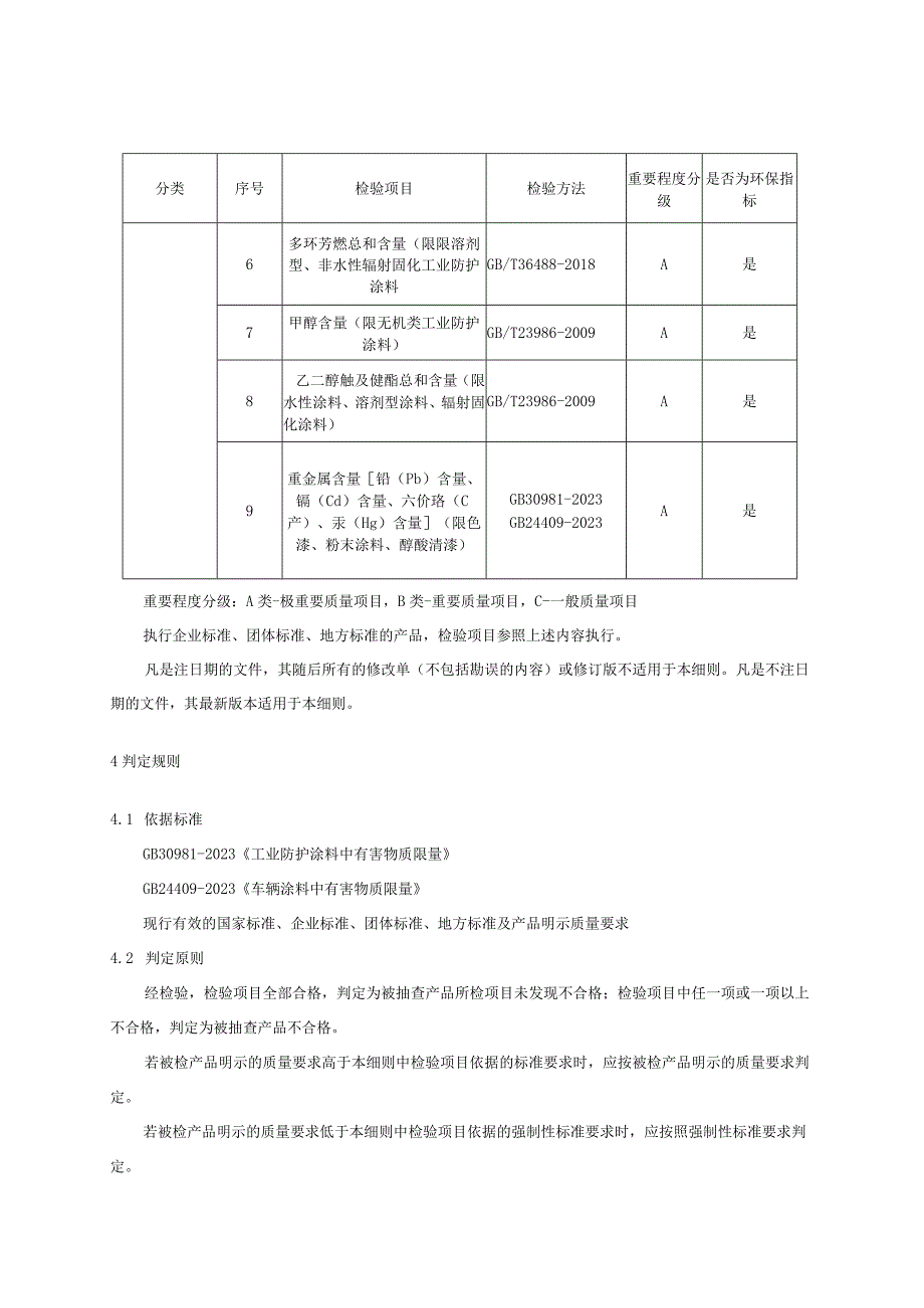 2023年河北省工业漆产品质量监督抽查实施细则.docx_第2页