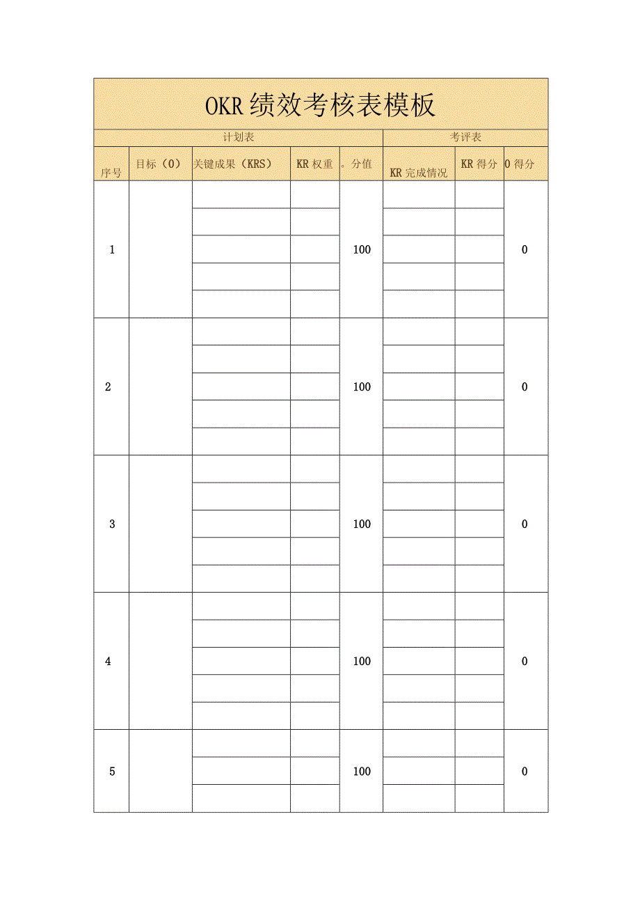 OKR绩效考核表模板.docx_第1页