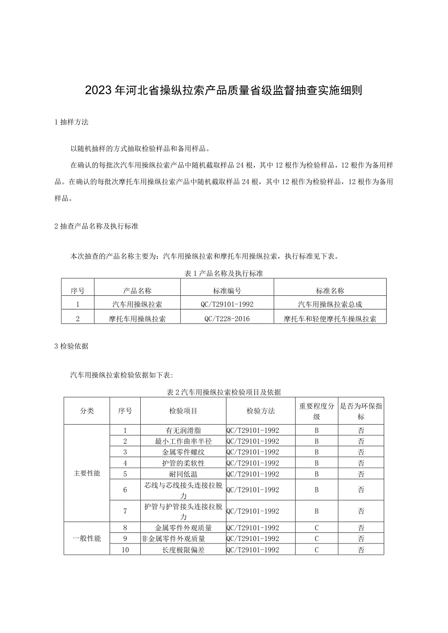 2023年河北省操纵拉索产品质量省级监督抽查实施细则.docx_第1页