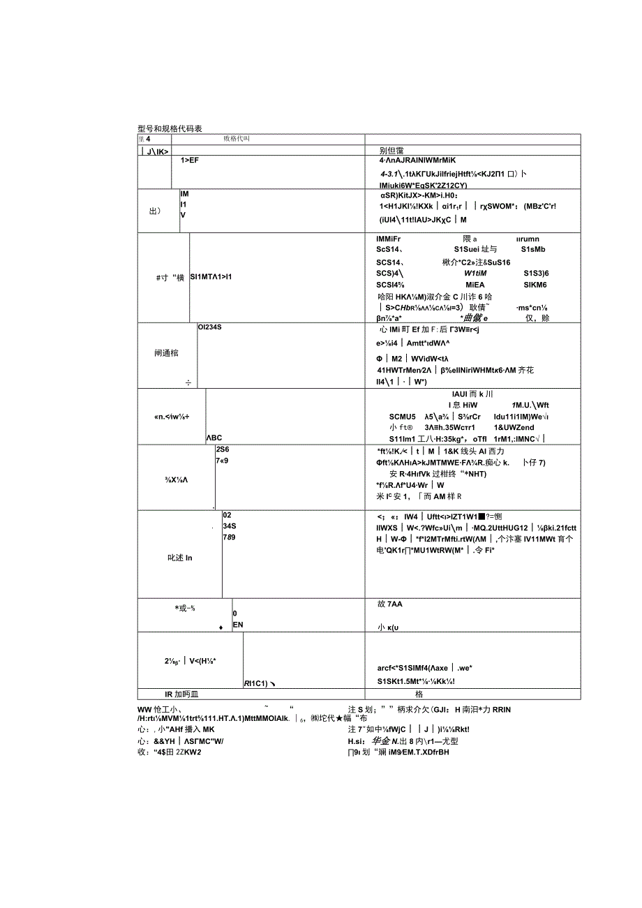 EJA110A差压变送器说明书.docx_第3页