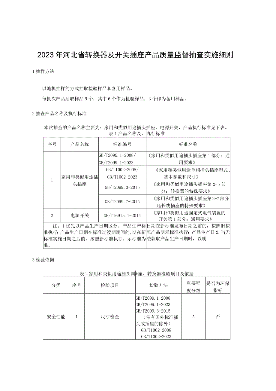 2023年河北省转换器及开关插座产品质量监督抽查实施细则.docx_第1页