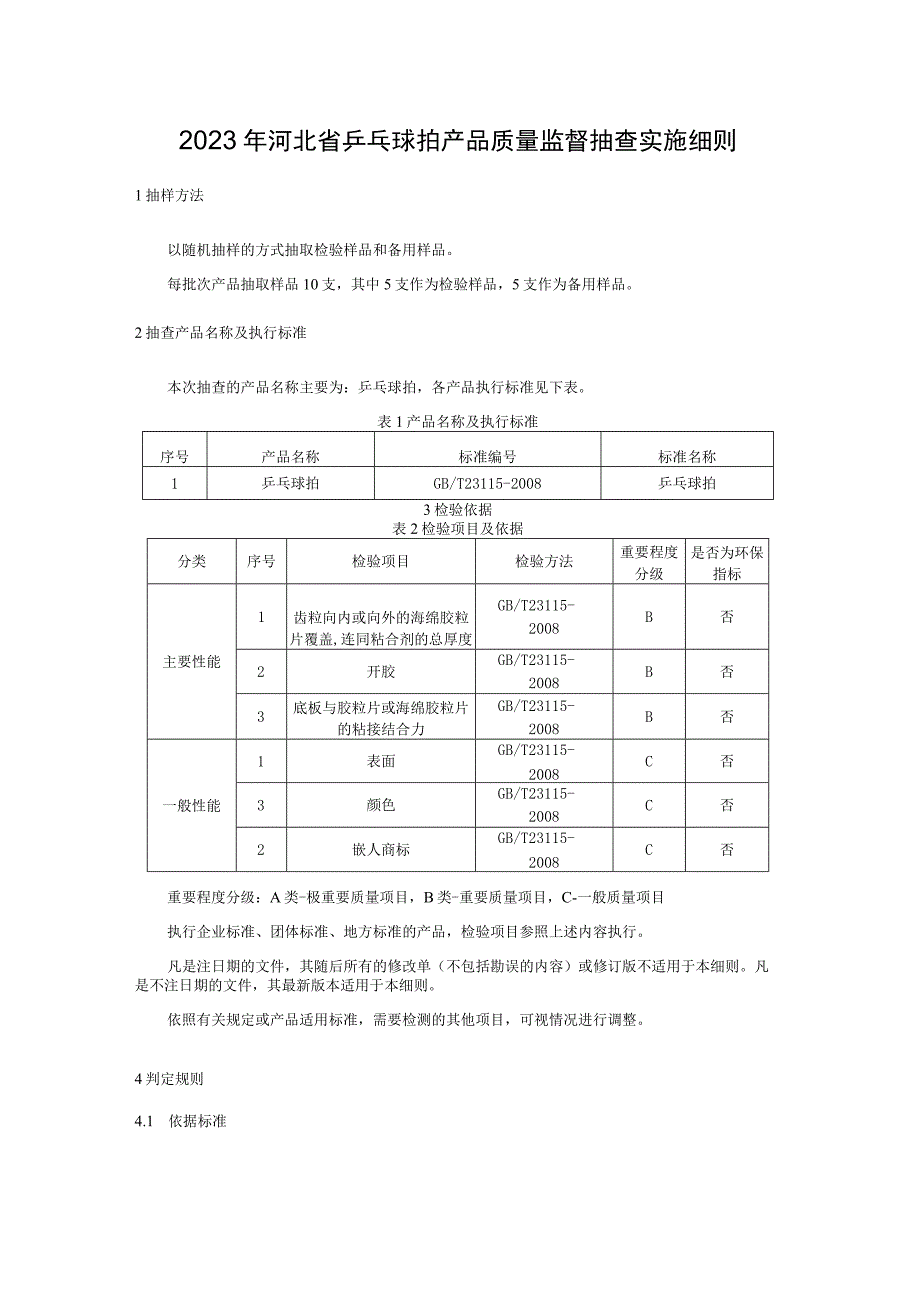 2023年河北省乒乓球拍产品质量监督抽查实施细则.docx_第1页