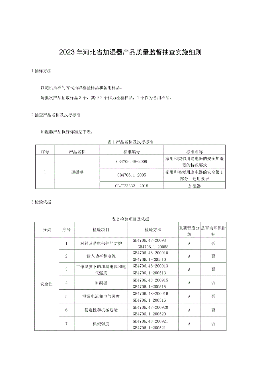 2023年河北省加湿器产品质量监督抽查实施细则.docx_第1页