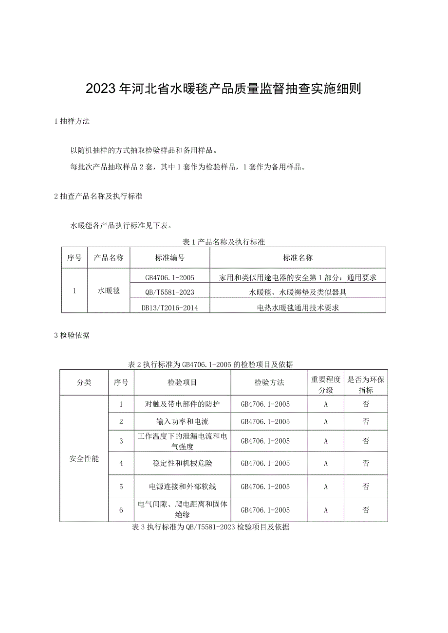 2023年河北省水暖毯产品质量监督抽查实施细则.docx_第1页