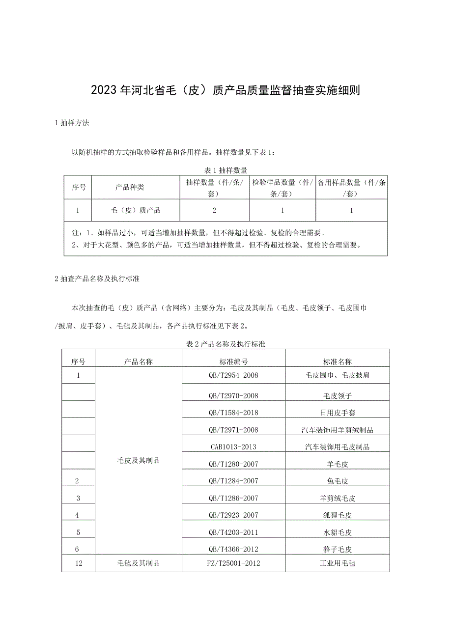 2023年河北省毛皮质产品质量监督抽查实施细则.docx_第1页