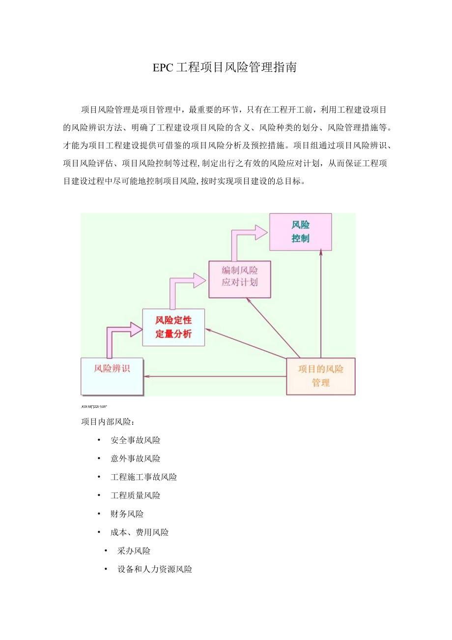 EPC工程项目风险管理指南.docx_第1页