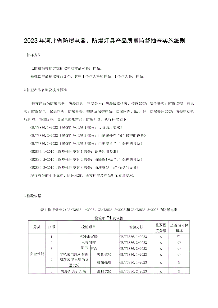 2023年河北省防爆电器防爆灯具产品质量监督抽查实施细则.docx_第1页