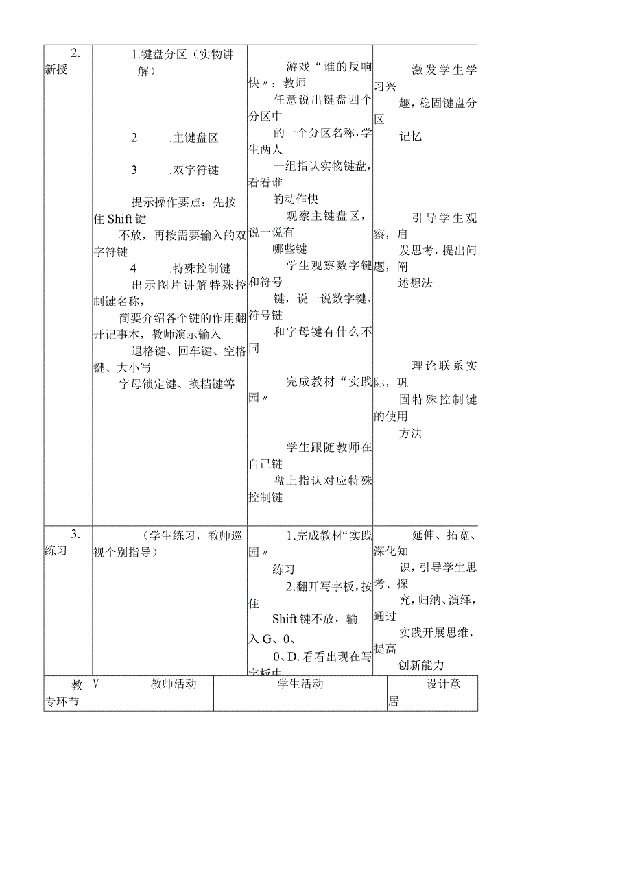 三年级上信息技术教案认识键盘_辽师大版.docx_第2页