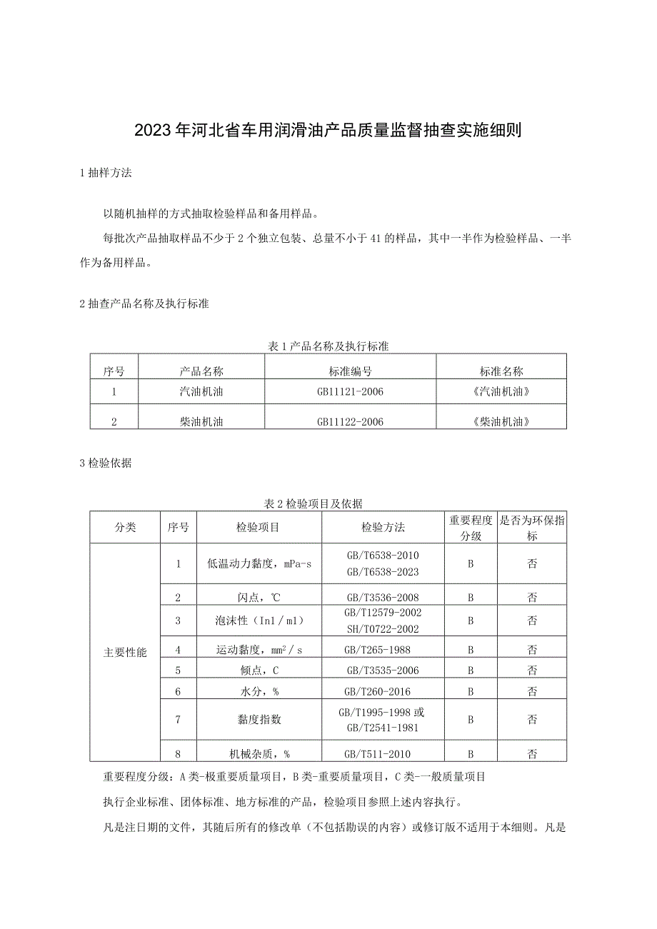 2023年河北省车用润滑油产品质量监督抽查实施细则.docx_第1页