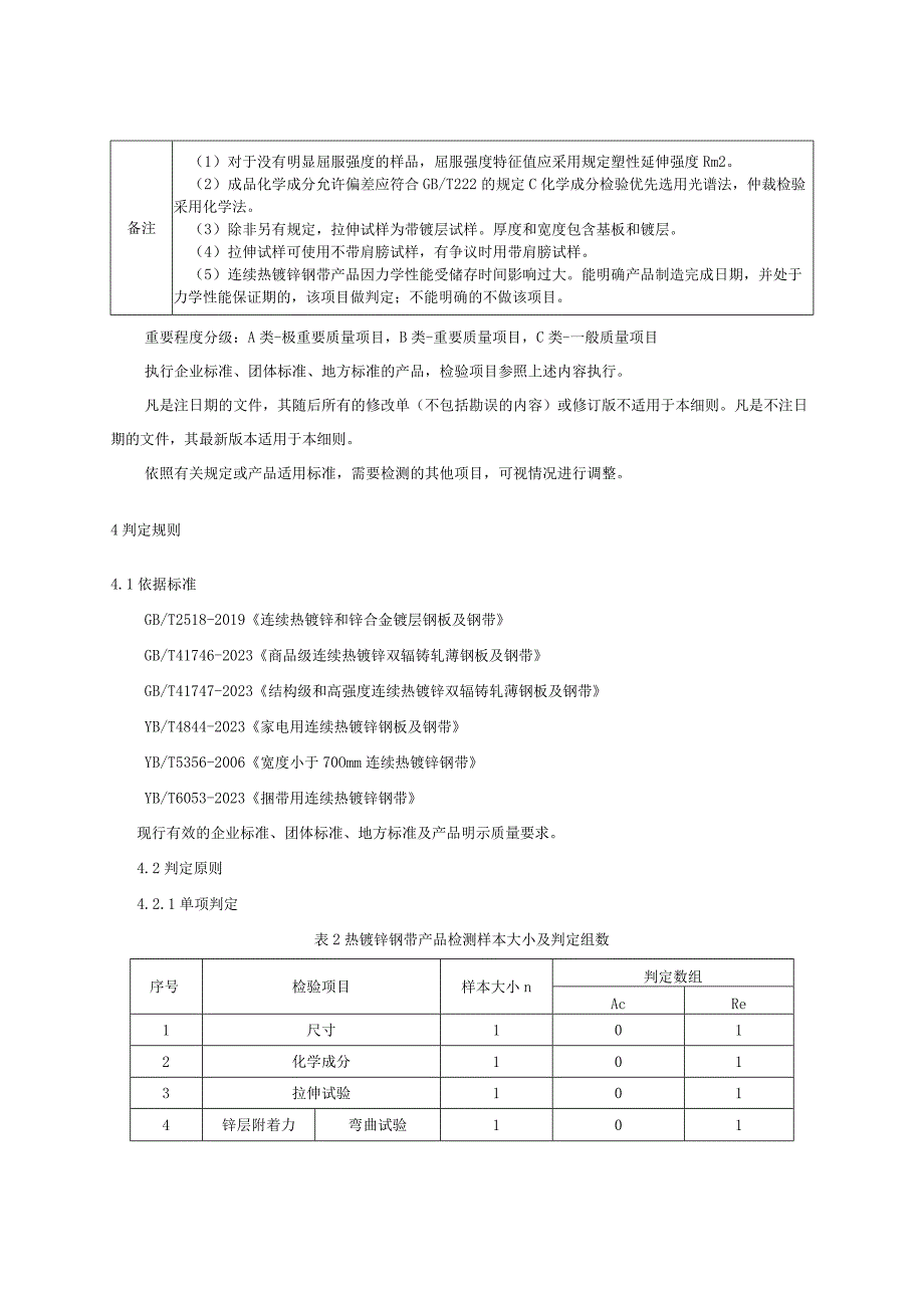 2023年河北省热镀锌钢带产品质量监督抽查实施细则.docx_第2页