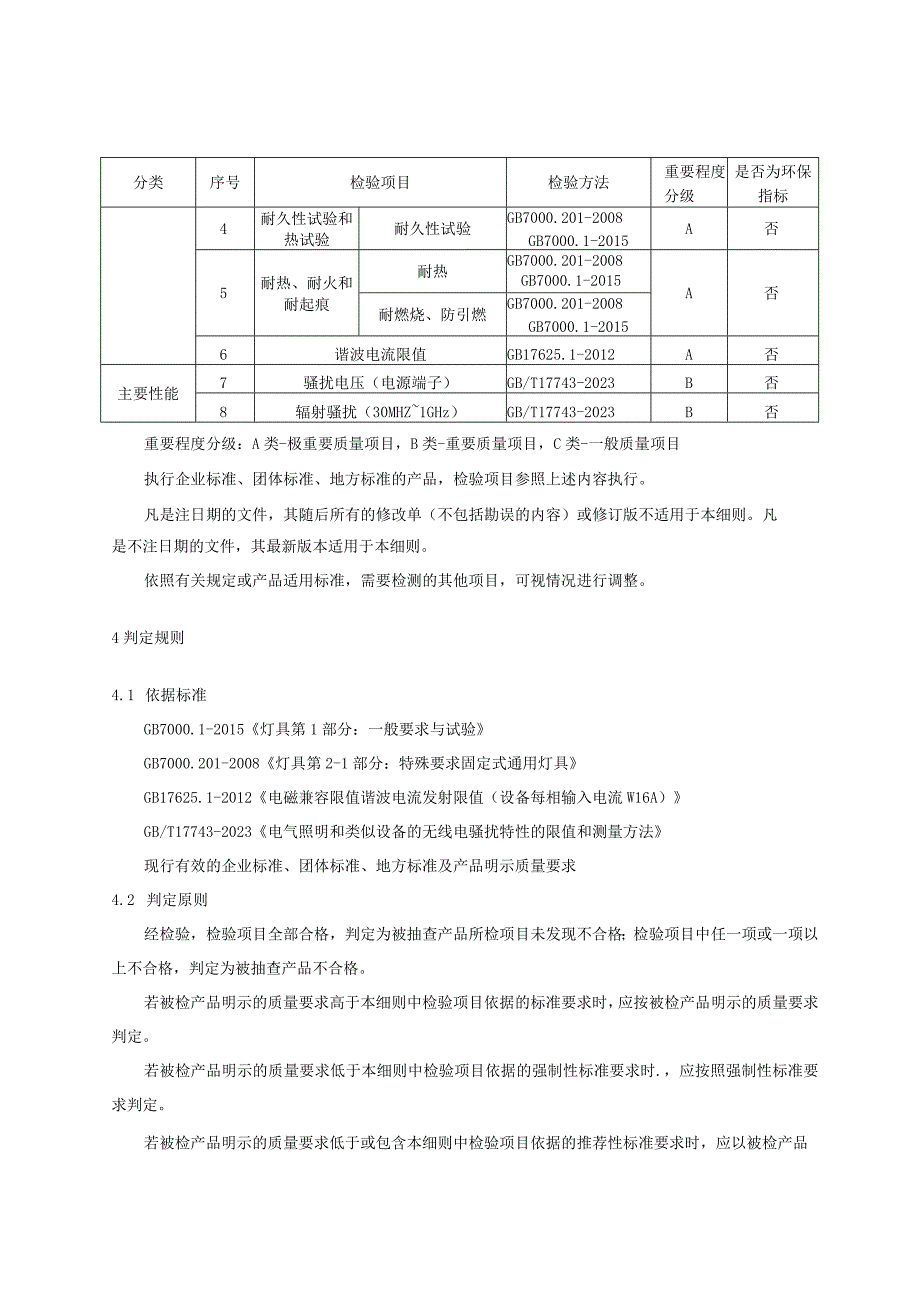 2023年河北省固定式通用灯具产品质量监督抽查实施细则.docx_第2页