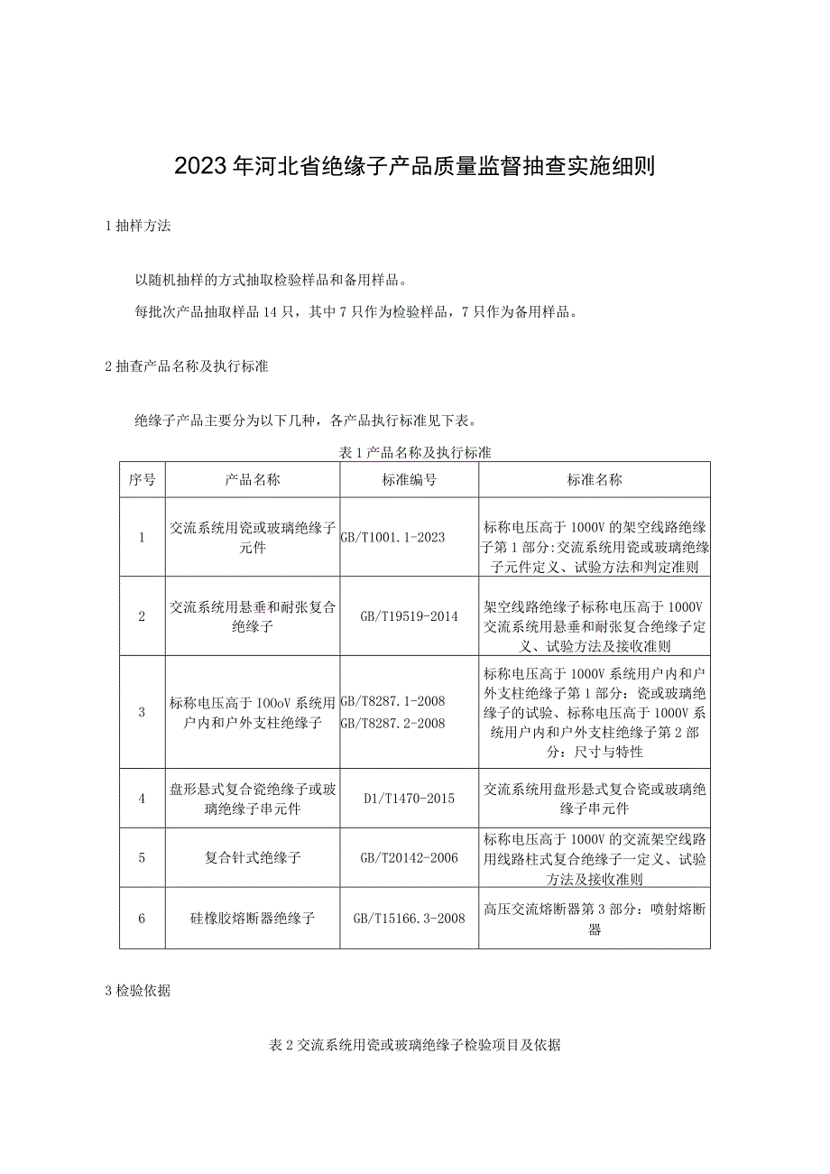 2023年河北省绝缘子产品质量监督抽查实施细则.docx_第1页