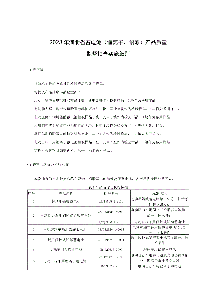 2023年河北省蓄电池锂离子铅酸产品质量监督抽查实施细则.docx_第1页