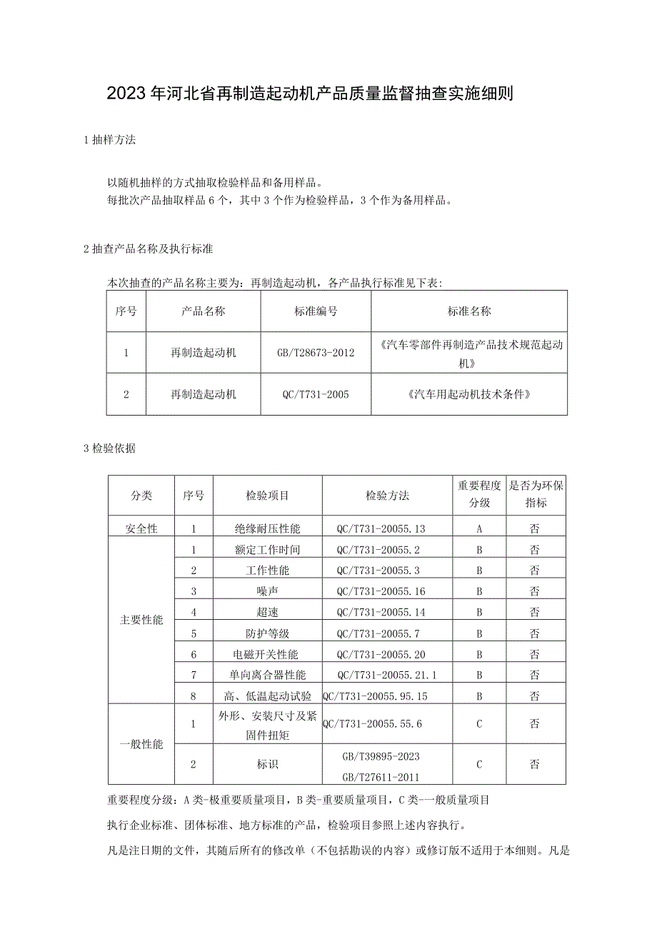 2023年河北省再制造起动机产品质量监督抽查实施细则.docx_第1页