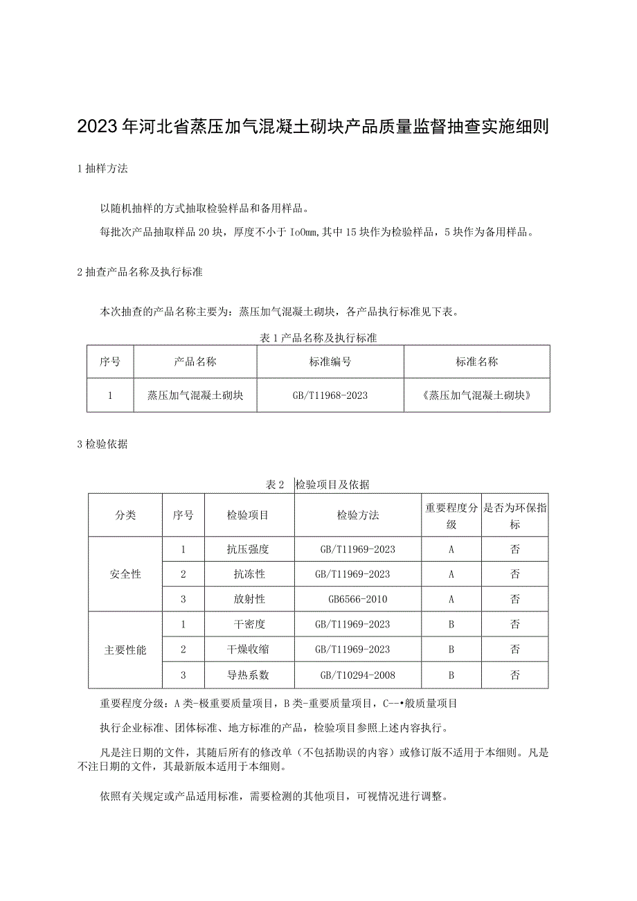 2023年河北省蒸压加气混凝土砌块产品质量监督抽查实施细则.docx_第1页