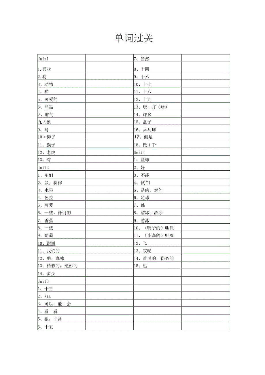 Pan苏教译林4A期末复习宝典.docx_第2页