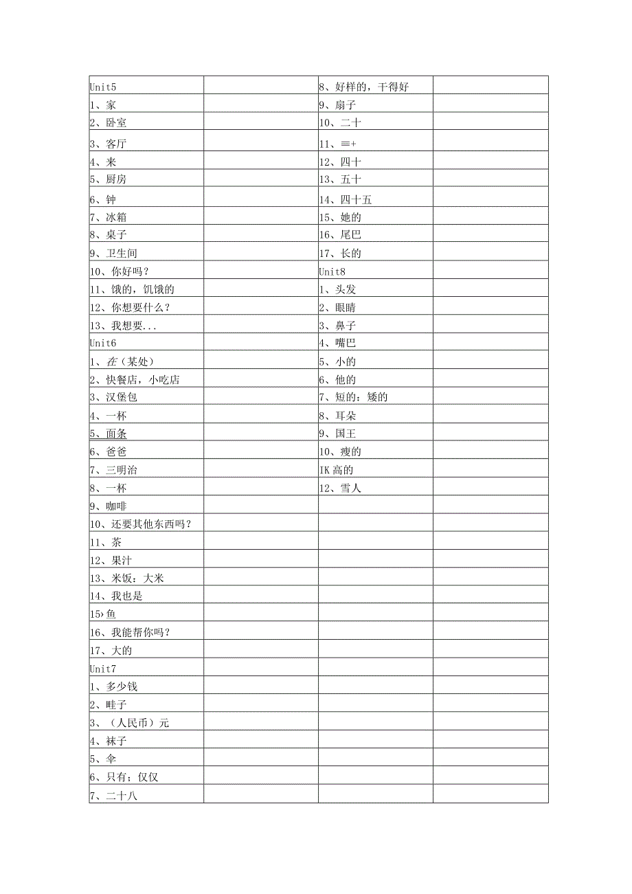 Pan苏教译林4A期末复习宝典.docx_第3页