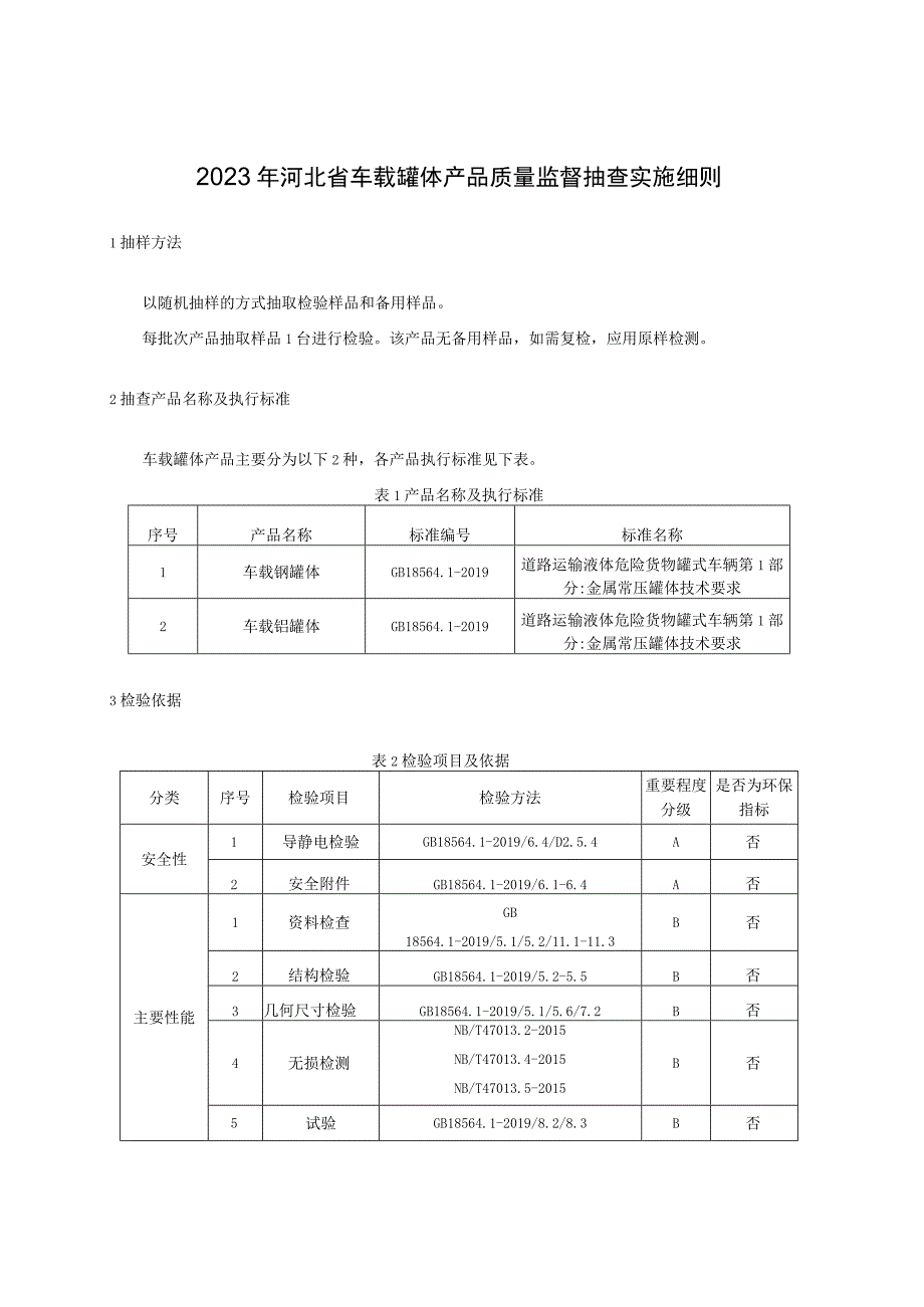 2023年河北省车载罐体产品质量监督抽查实施细则.docx_第1页