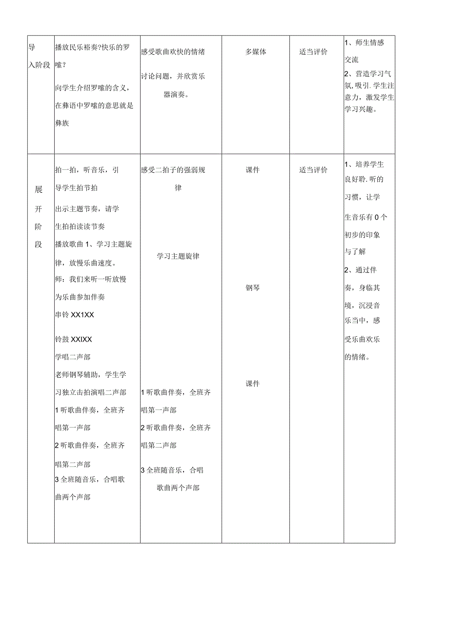 三年级上册音乐教案－第2课快乐的罗嗦花城版.docx_第2页