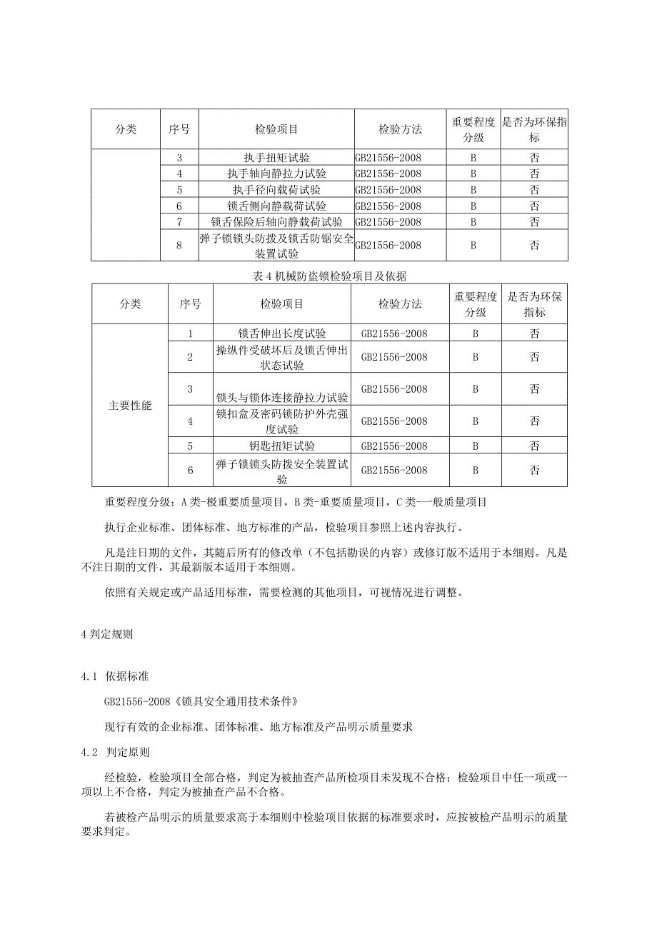 2023年河北省锁具产品质量监督抽查实施细则.docx_第2页