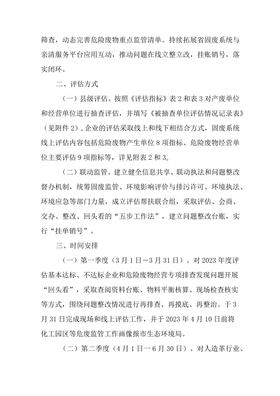 2023年度XX区危险废物规范化环境管理评估工作方案.docx_第2页