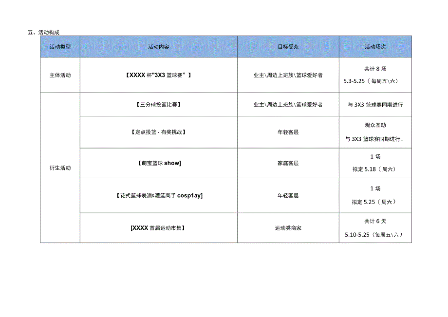 XX商场三对三篮球赛方案.docx_第3页