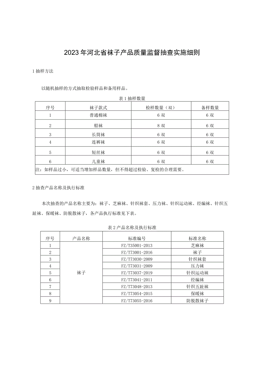 2023年河北省袜子产品质量监督抽查实施细则.docx_第1页