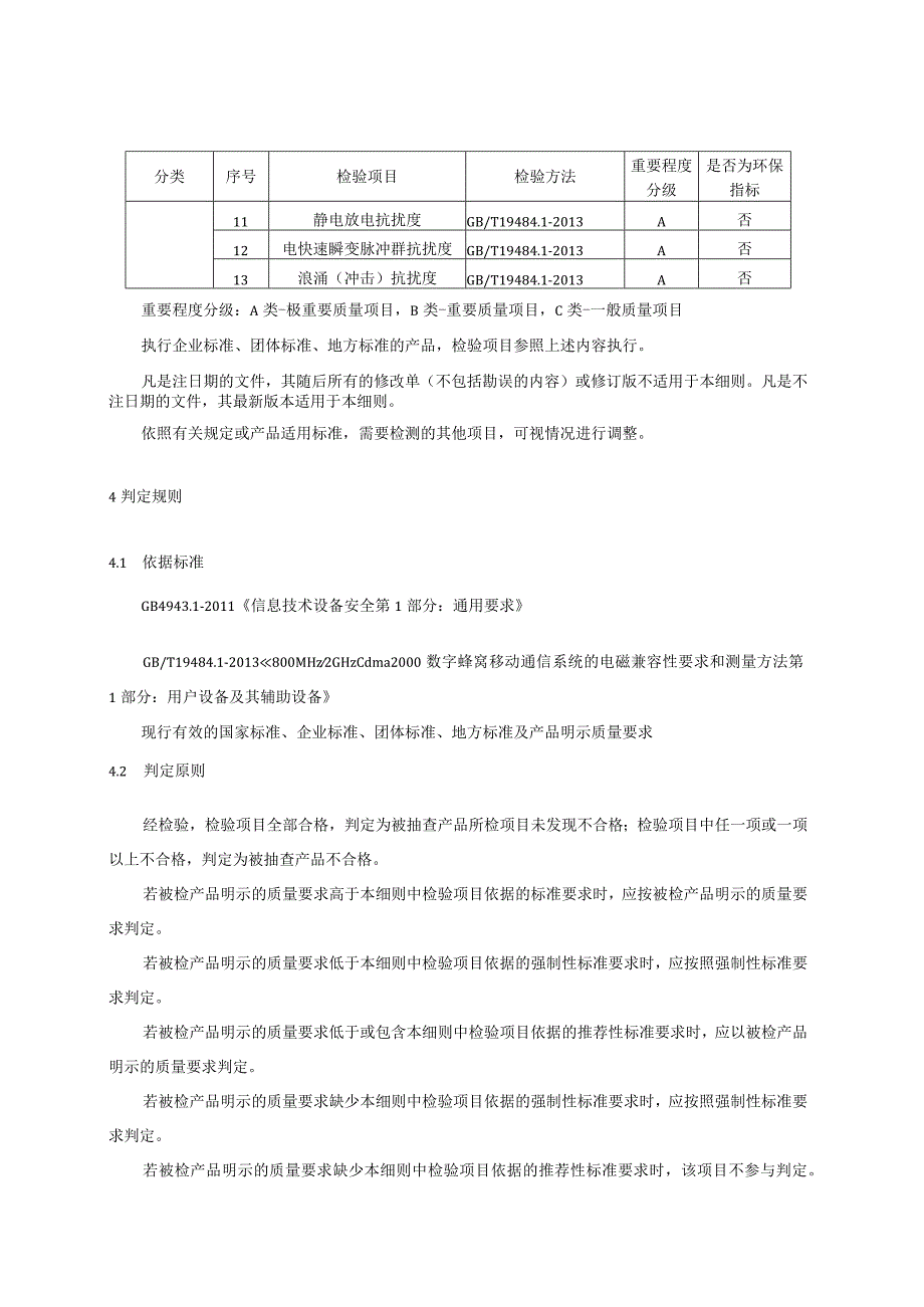 2023年河北省支持CDMAcdma2000制式的老年手机产品质量监督抽查实施细则.docx_第2页