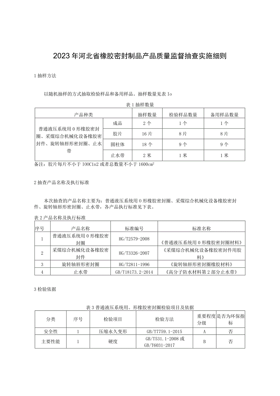 2023年河北省橡胶密封制品产品质量监督抽查实施细则.docx_第1页