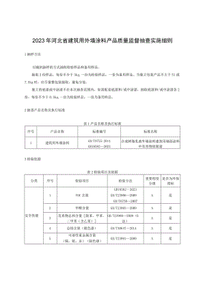 2023年河北省建筑用外墙涂料产品质量监督抽查实施细则.docx