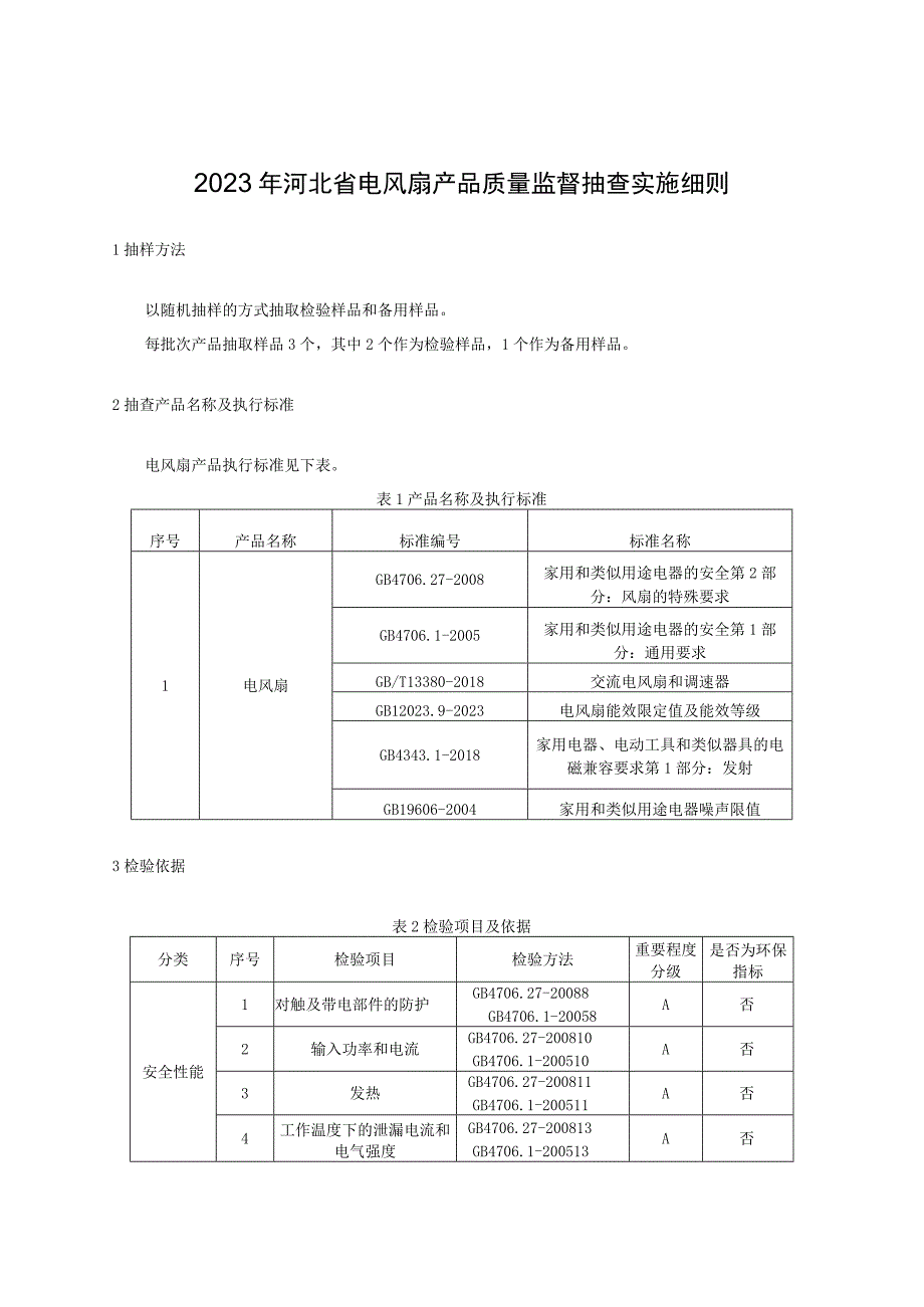 2023年河北省电风扇产品质量监督抽查实施细则.docx_第1页