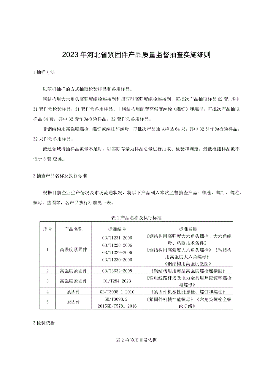 2023年河北省紧固件产品质量监督抽查实施细则.docx_第1页