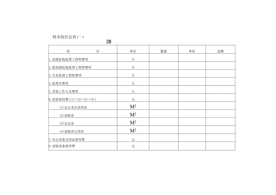 2023年整理湖南省某高速公路施工财务建议书标准格式.docx_第3页