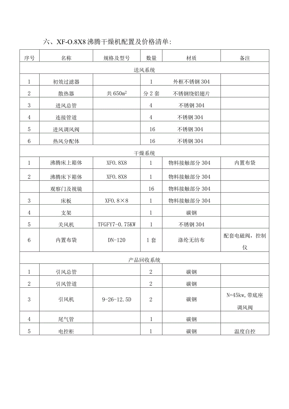 XF088沸腾床干燥设设备.docx_第3页