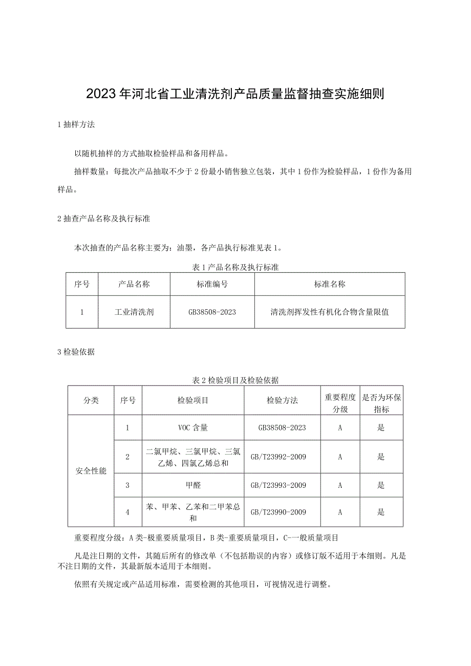 2023年河北省工业清洗剂产品质量监督抽查实施细则.docx_第1页