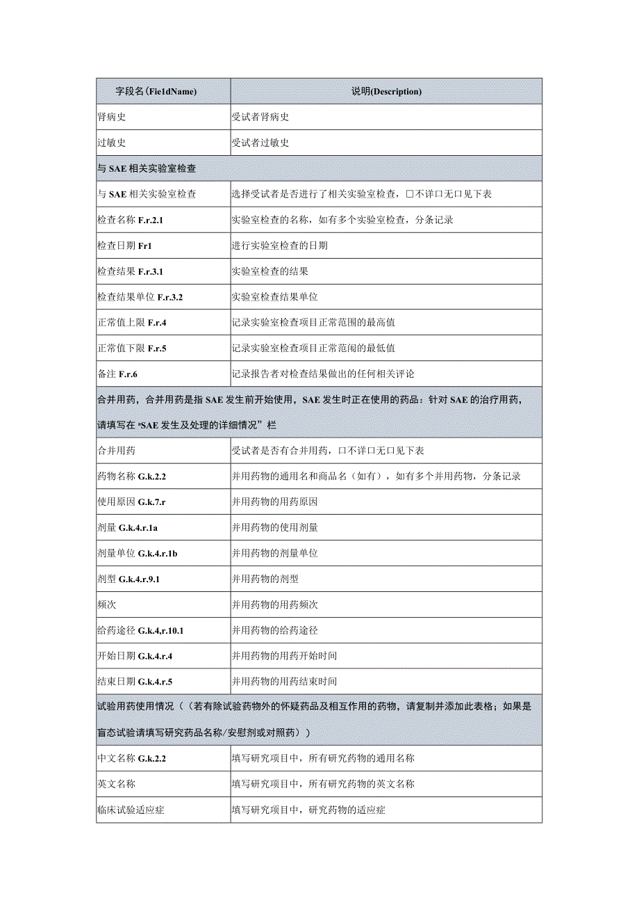 SUSAR报告表填写指南.docx_第3页